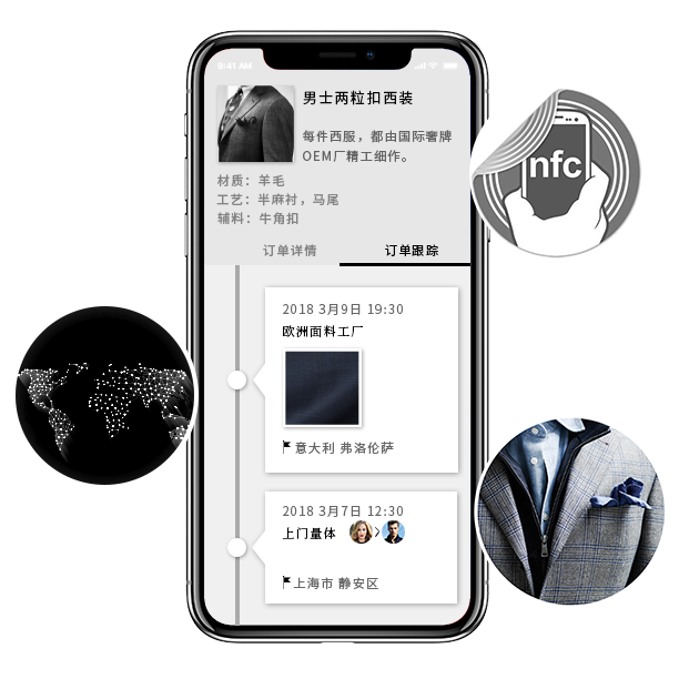 Traceability